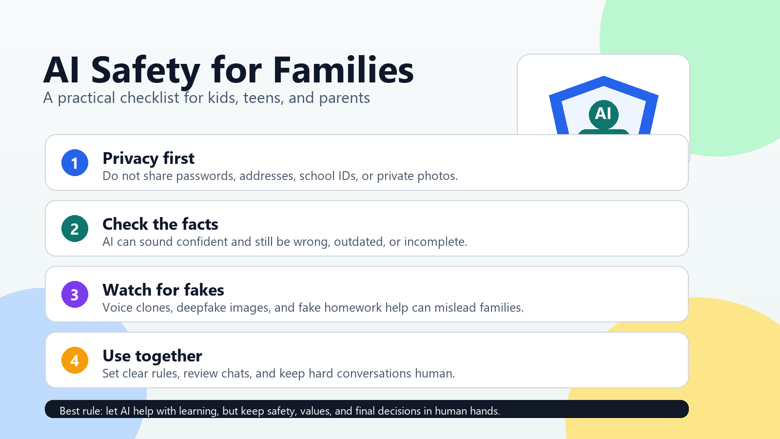 AI safety for families checklist with privacy, fact-checking, deepfake awareness, and supervised use tips.